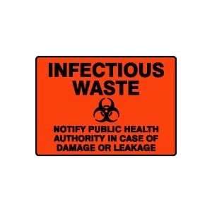  INFECTIOUS WASTE NOTIFY PUBLIC HEALTH AUTHORITY IN CASE OF 