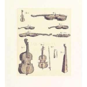  Lutes (Canv)    Print: Home & Kitchen