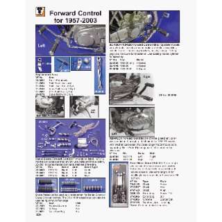  Forward Control Kit: Automotive