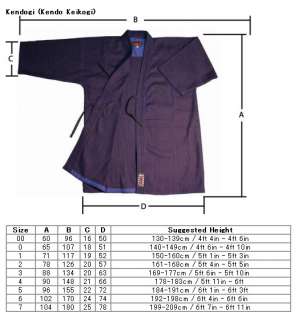 top of page hakama size chart you can base on the sizing below for 