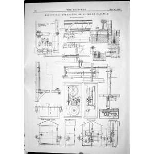   Apparatus St. Gothard Mountain Railway Diagrams