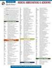   and Education Association 2009, Poster, Wallchart 9780738607665  