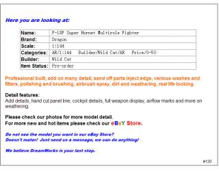 Built 1/144 Dragon F 18F Fighter +details and more  
