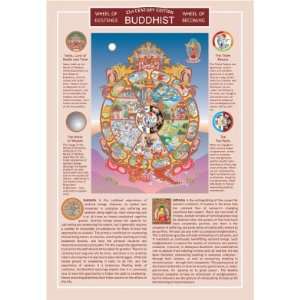    Buddhist Two Sided Color Informational Chart 