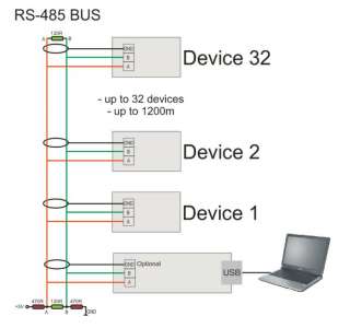 USB TO TTL/RS232/RS485 FTDI interface Board FT232RL  