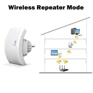   between Wireless Repeater Mode and Standard Wireless AP Mode