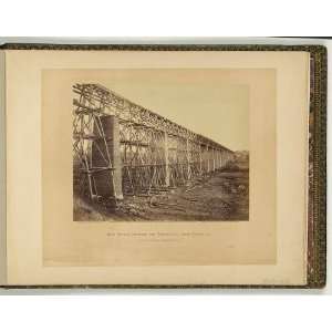    High Bridge,Appomattox,Farmville,Railroad,VA,c1865