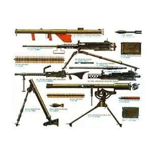  Tamiya US Infantry Weapons Set Toys & Games