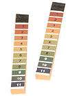 Universal Indicator Papers PH 1 11 40 strips