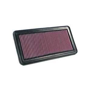 Suzuki Maruti Swift 1.3L  Replacement Air Filter