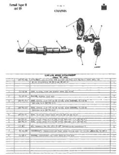 FARMALL SUPER H & HV PARTS MANUAL Print  