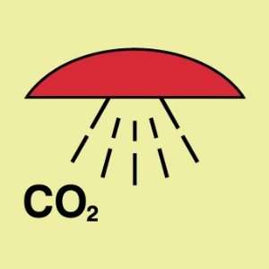  SIGNS SYMBOL SPACE PROTECTED BY CO2