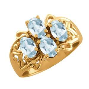  2.20 Ct Oval Sky Blue Topaz 10k Yellow Gold Ring: Jewelry