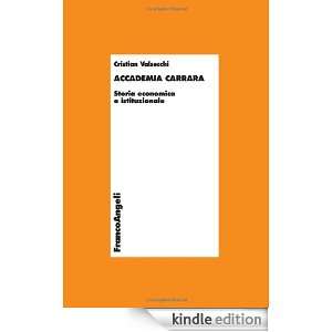 Accademia Carrara. Storia economica e istituzionale (Economia 