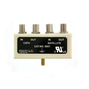 Leviton 5951 SA Coax and Satellite TV Plug In Modules, For 5950 Series 