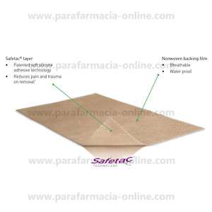 MEPIFORM SCAR REDUCTION DRESSING ALL SIZES  INDIVIDUAL   