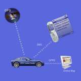 Spy mini gps tracker from Xexun TK102 2 support SDcard  