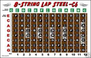 String Lap Steel Guitar Chart Poster C6 Tuning Notes  