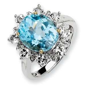  Sky Blue White Topaz Ring in Sterling Silver: Jewelry
