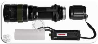lumens lm can be used as torch or bike front lamp uk stock fast 