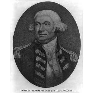  Thomas Graves,1725 1802,Baron Graves,British Admiral
