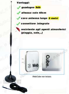 DB ANTENNA ESTERNA HSDPA UMTS x WebCube Huawei di 3  